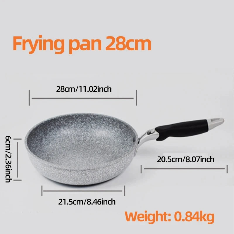 Nonstick Frying Pan Skillet, Granite Coating Omelette Pan